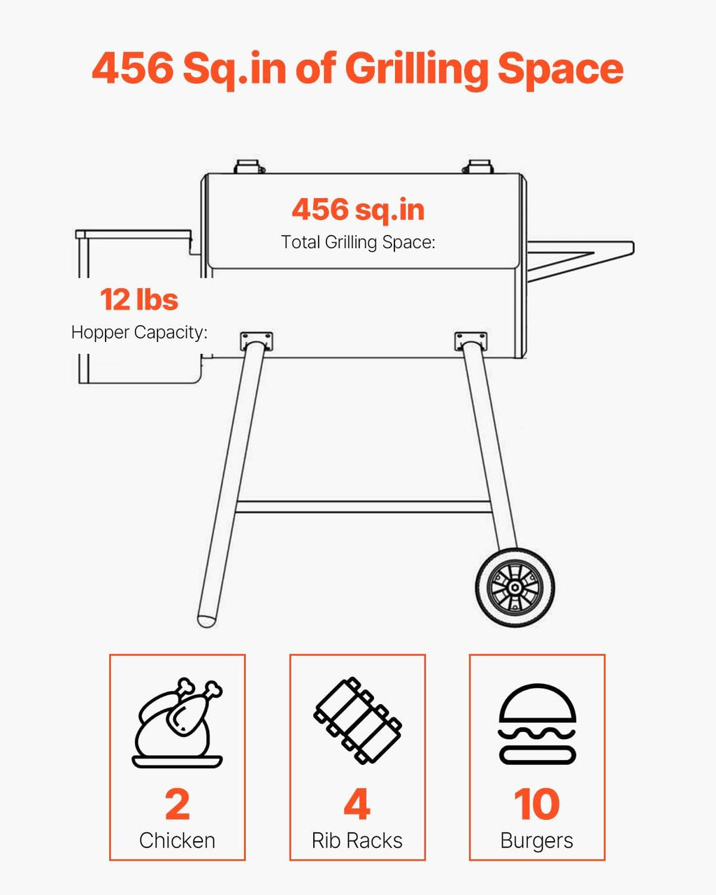 Black Heavy Duty Pellet Grill Smoker Programmable Temperature Control