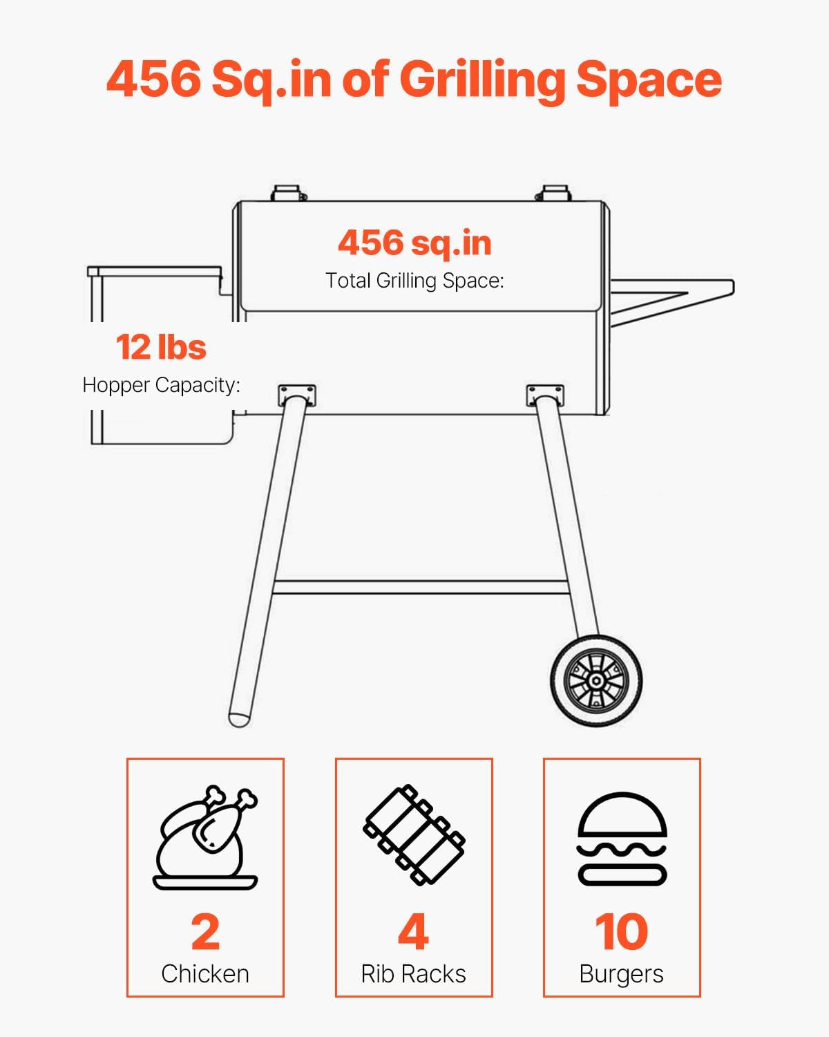 Black Heavy Duty Pellet Grill Smoker Programmable Temperature Control