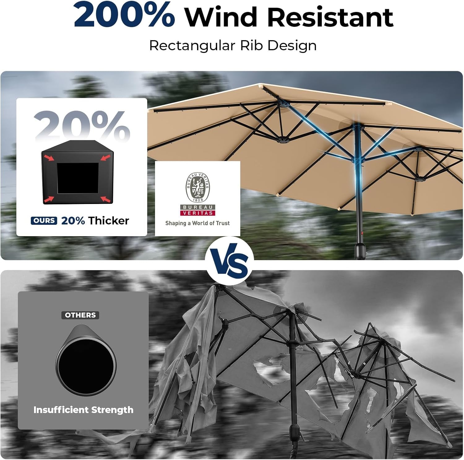 Fifteen Foot Double Sided Patio Umbrella Beige Solar LEDs