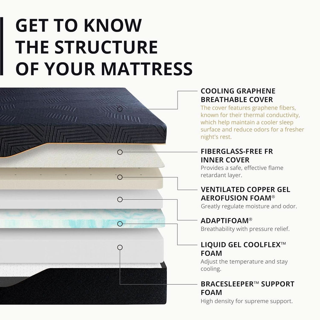 Cooling Memory Foam Mattress for Ultimate Back Pain Relief