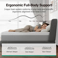 Twin Gel Memory Foam Mattress TwelveInch CertipurUS