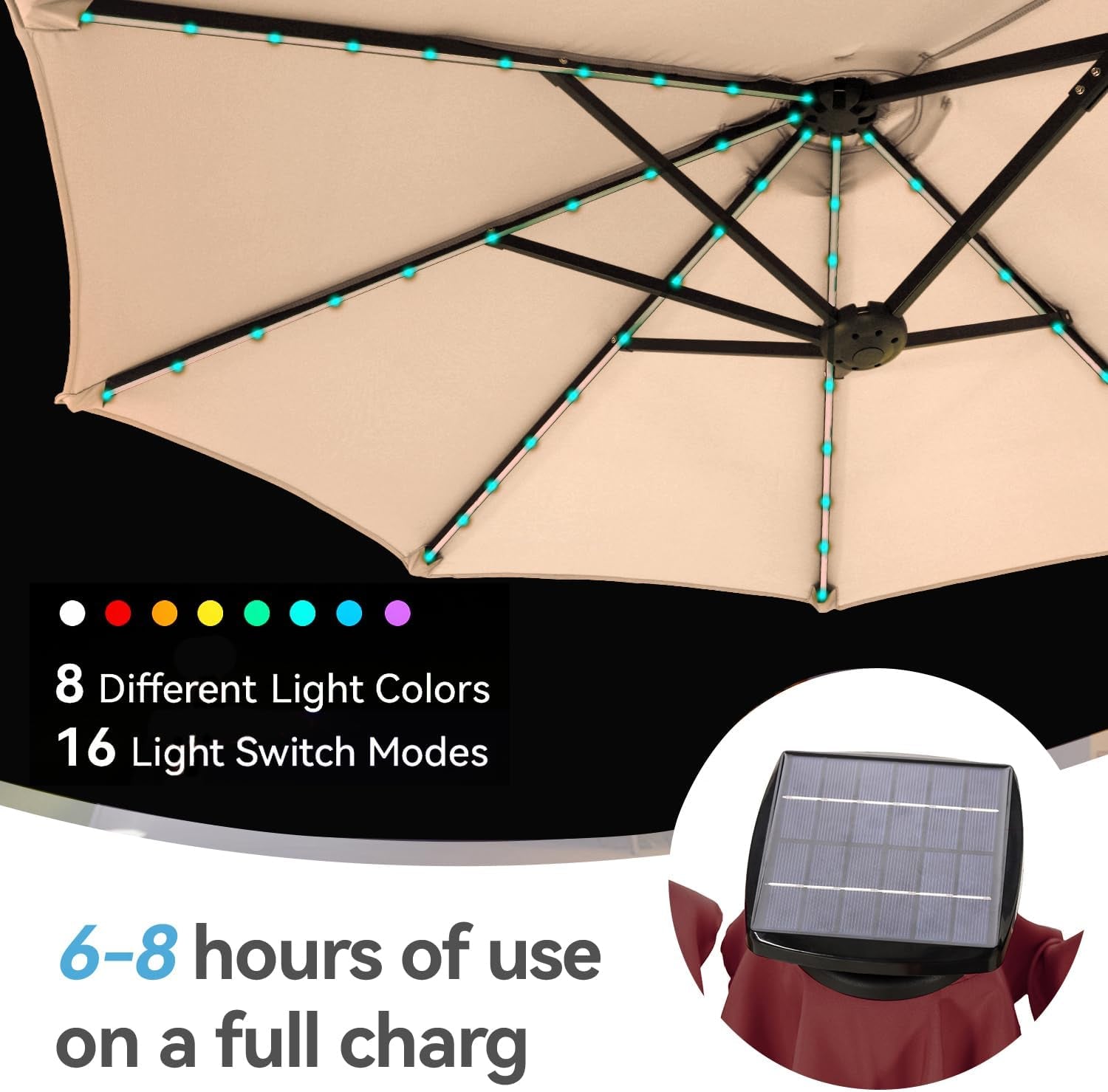 13Ft Rectangular Patio Umbrella Featuring Solar Lights
