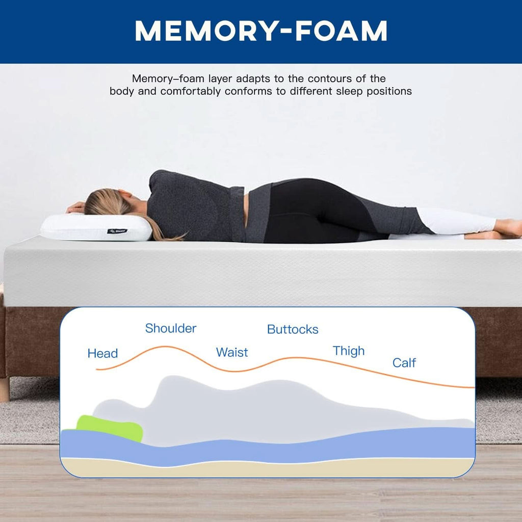 12 Inch Gel Memory Foam Twin Mattress for Comfort