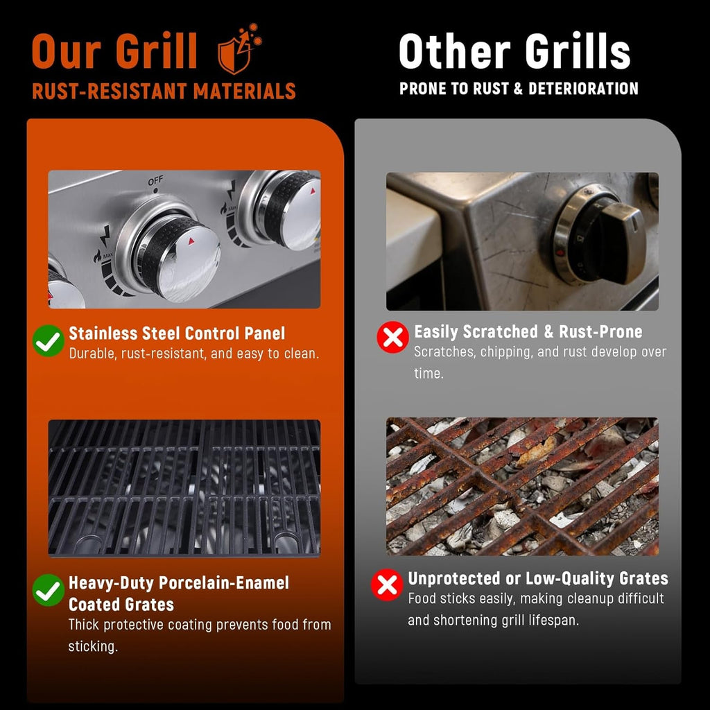 Six Burner Propane Grill 60000 BTU Outdoor Grilling