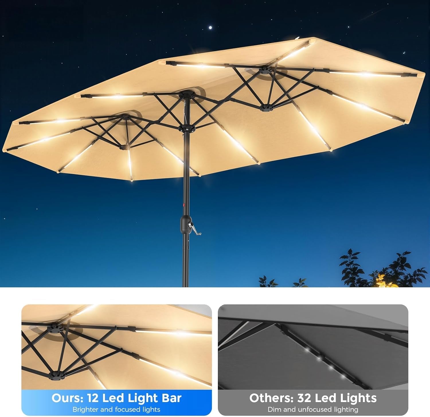 Fifteen Foot Double Sided Patio Umbrella Beige Solar LEDs