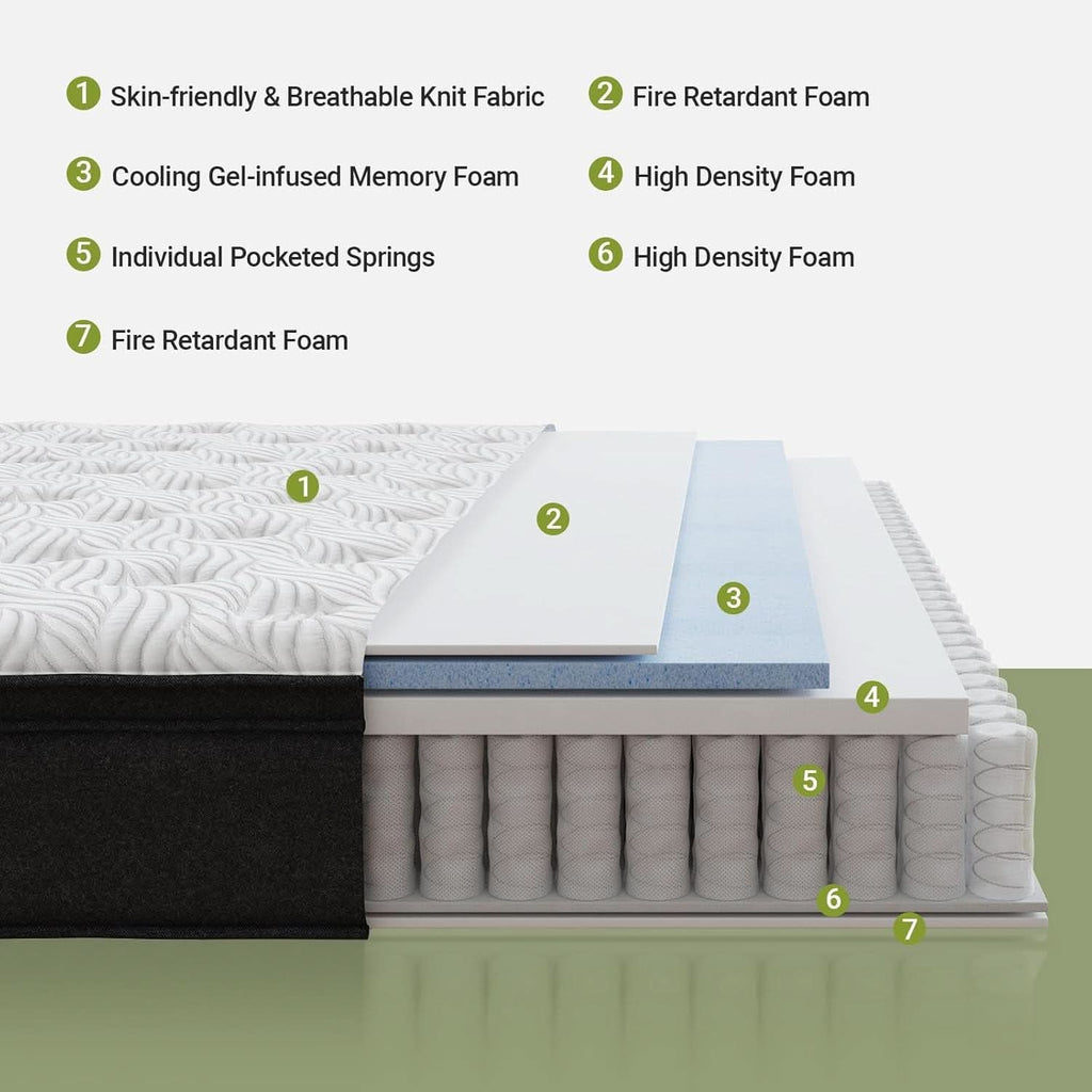 10 Inch Queen Hybrid Mattress with Cooling Gel Foam
