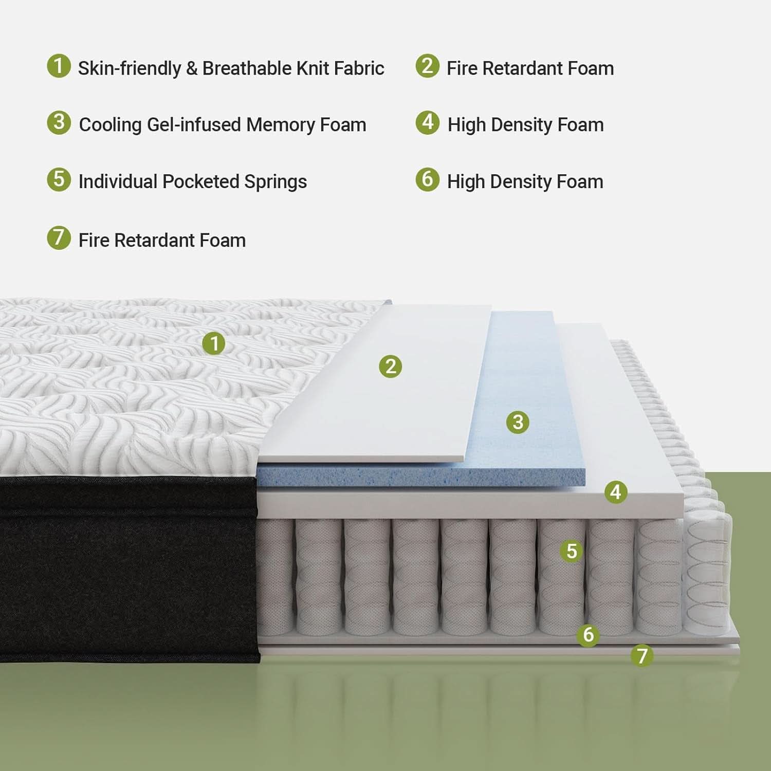 10 Inch Queen Hybrid Mattress with Cooling Gel Foam