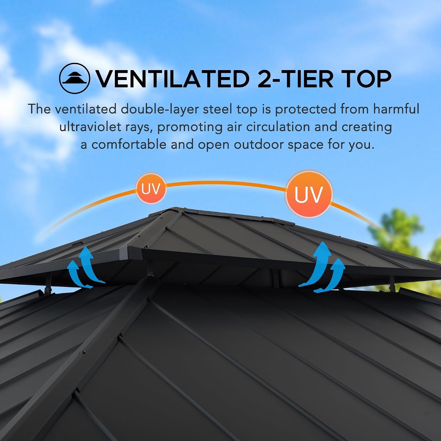 13x15 Black Weather proofed Hardtop Gazebo With Roof