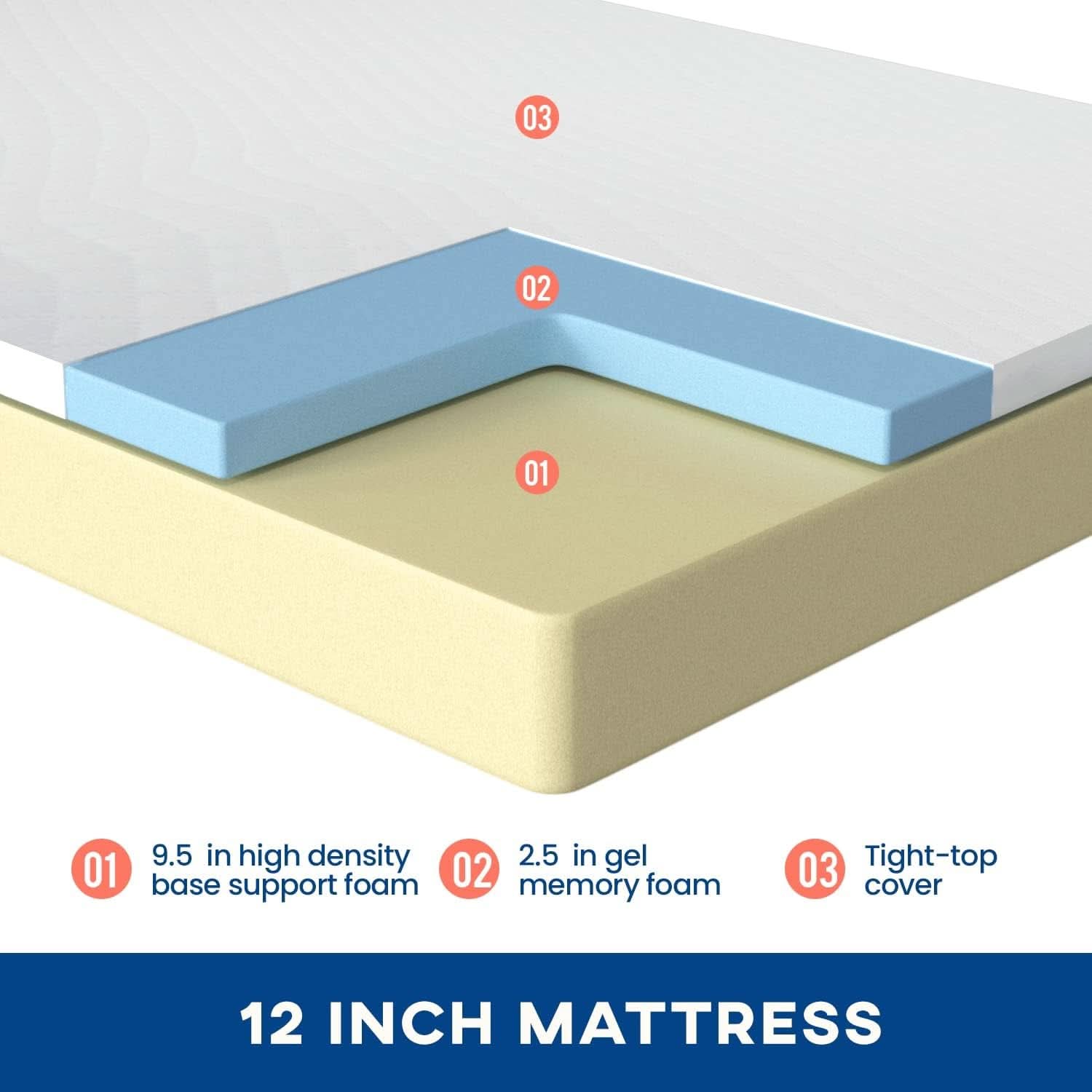 12 Inch Gel Memory Foam Twin Mattress for Comfort