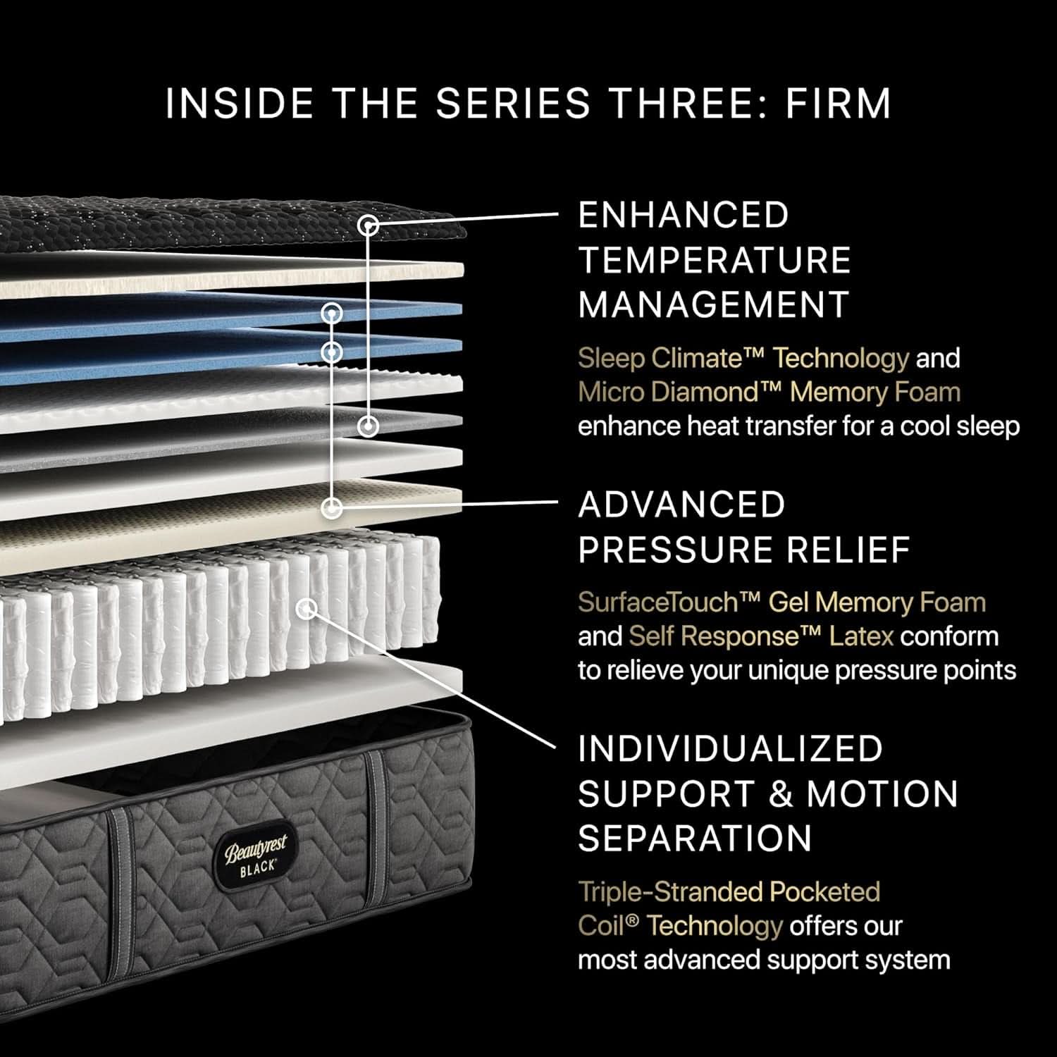 Extra Firm King Mattress with Cooling Technology Support
