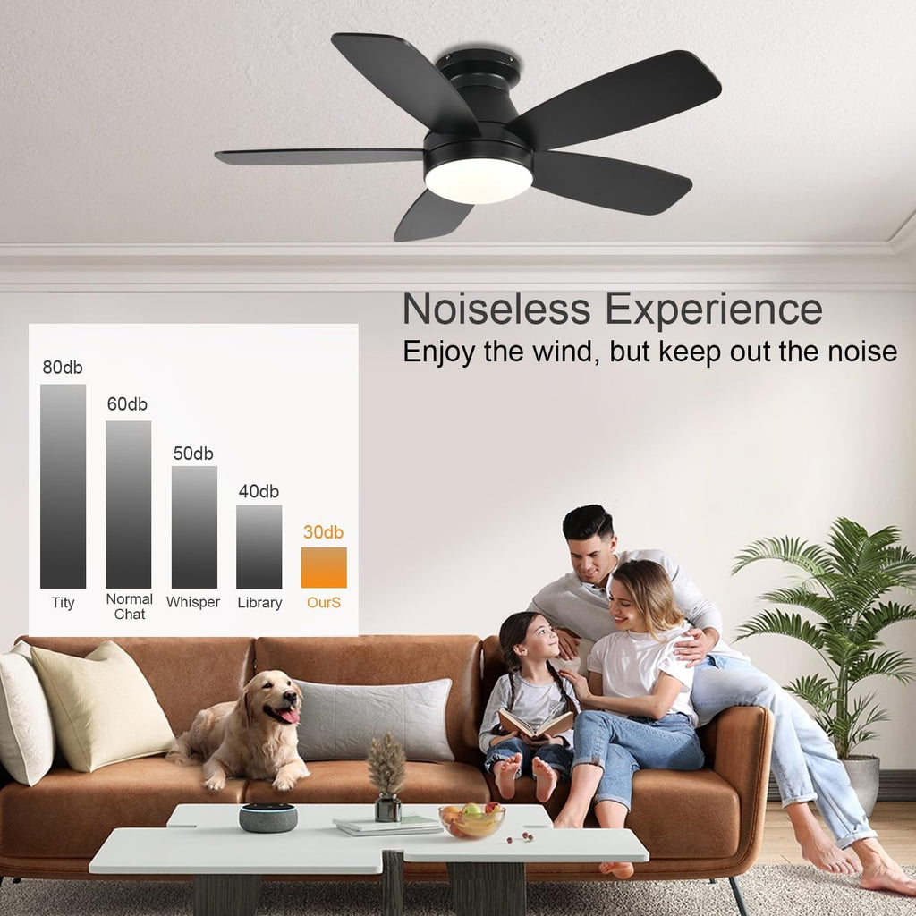 42 Inch Black Flush Mount Ceiling Fan With LED Lighting