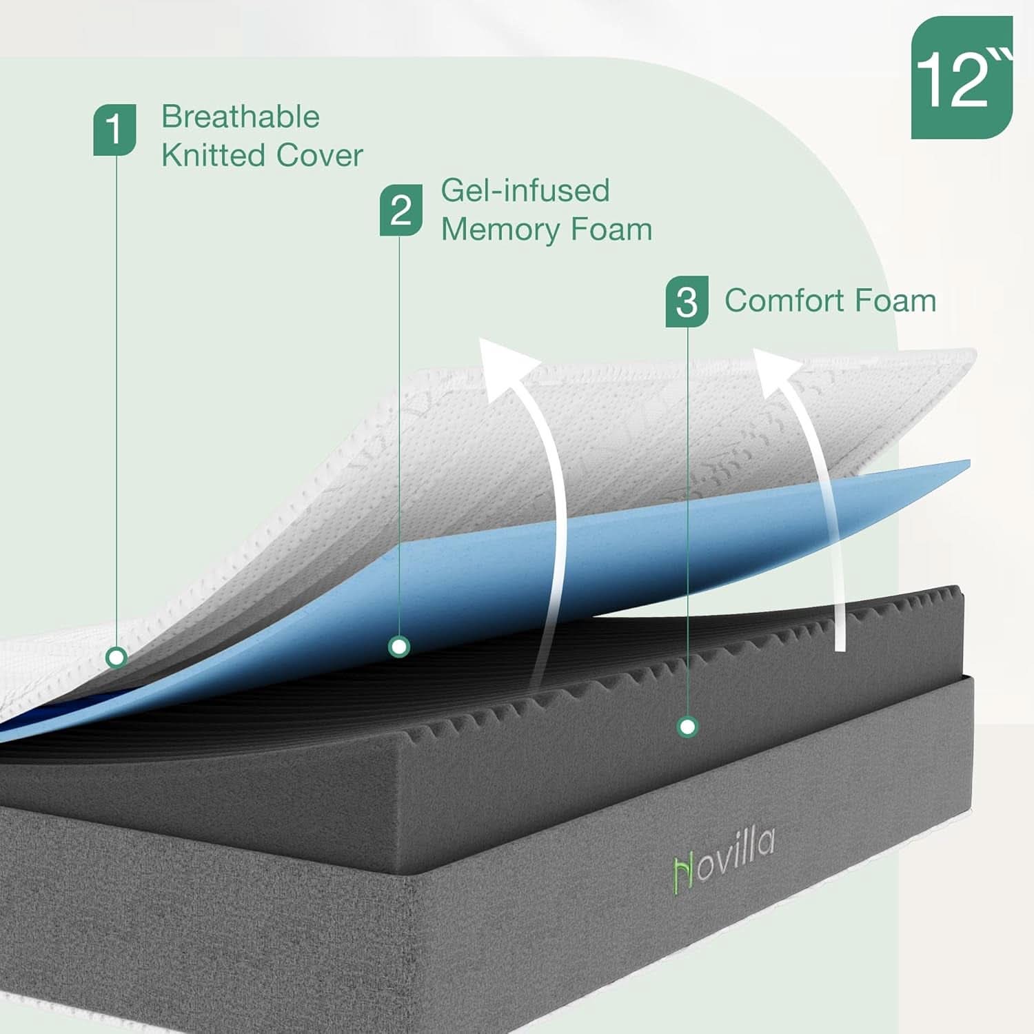 12 Inch Queen Size Mattress With Cooling Gel Foam