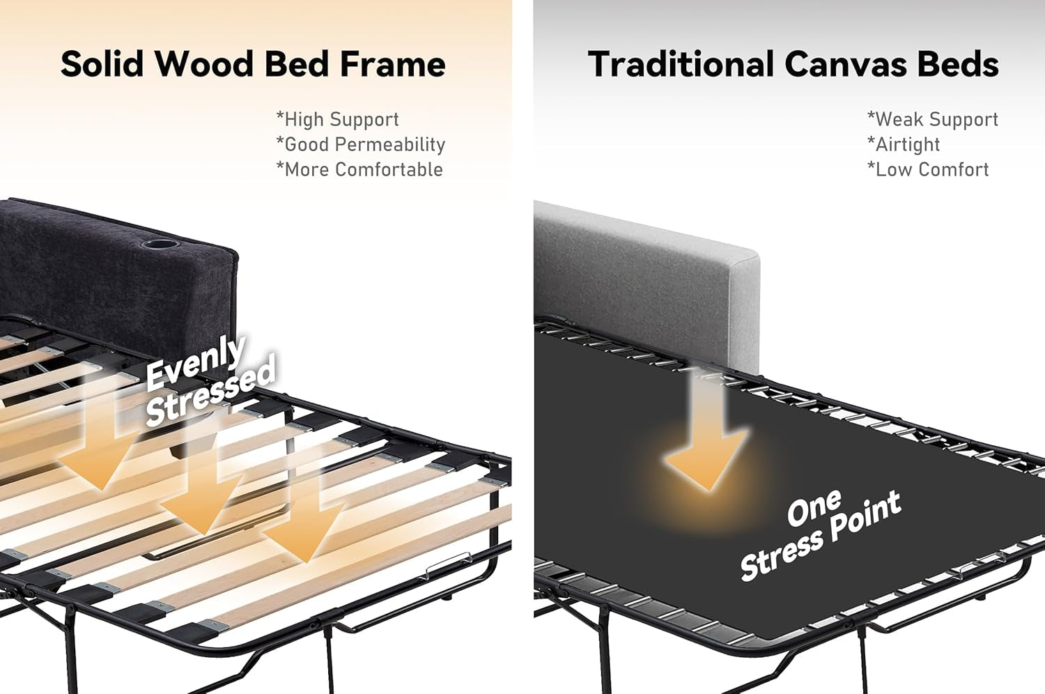 65 Inch Transformable Sofa Bed Memory Foam Mattress