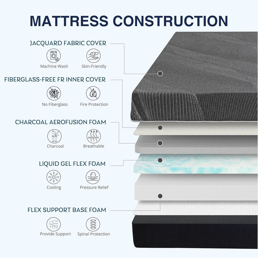 12 Inch Queen Memory Foam Mattress With Cooling Comfort